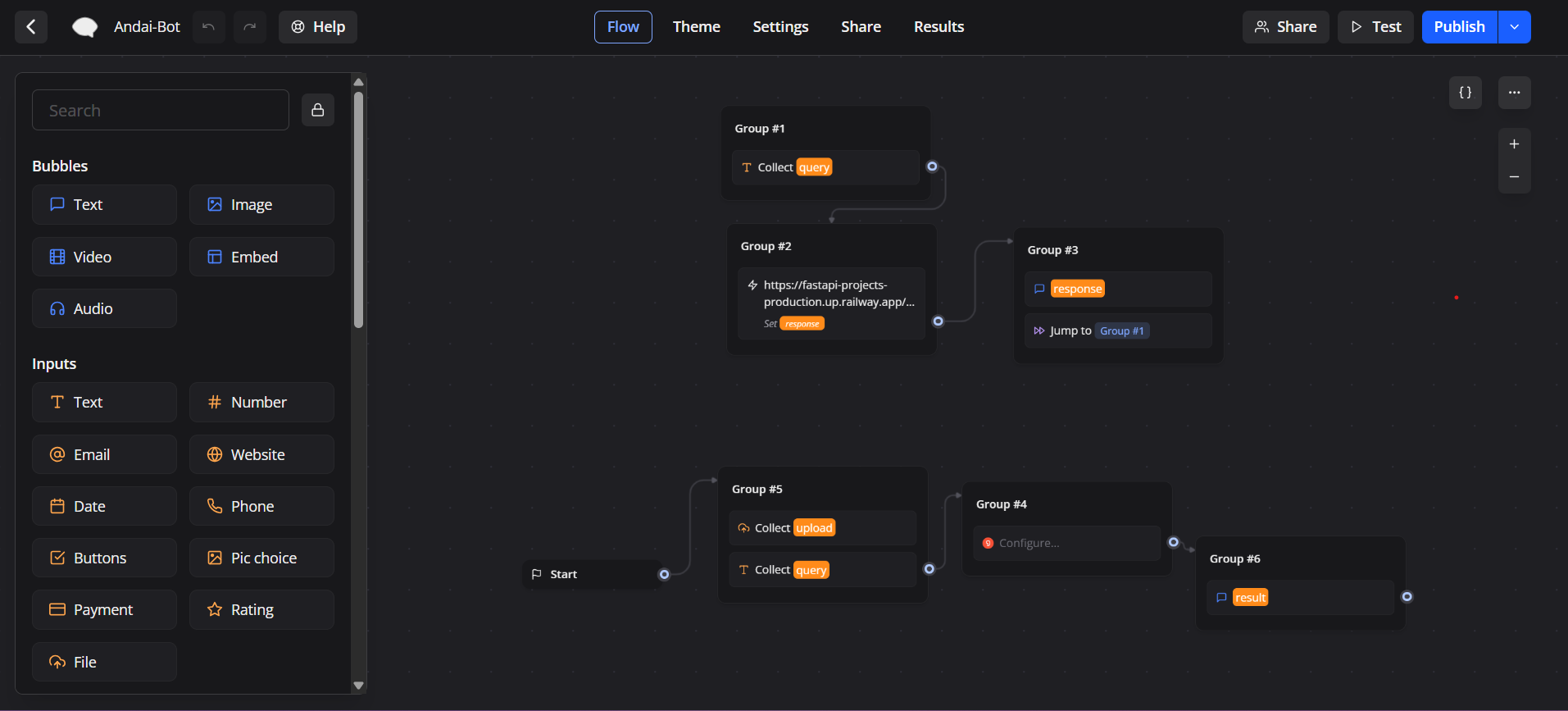 Builder Dashboard Visualization