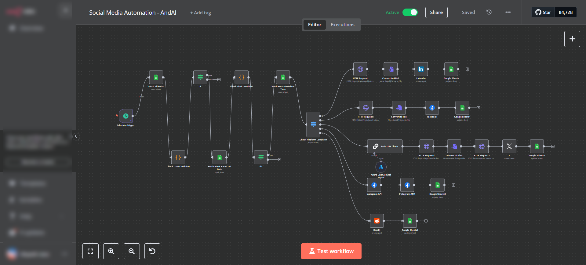 FLO Orchestration Dashboard